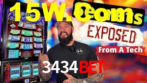 Spaceman Game 3434Bet
